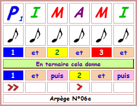 Rythmique N°15a