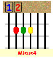 Misus4