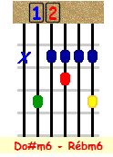 R&eacute;bm6