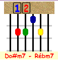 R&eacute;bm7