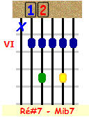 R&eacute;#7