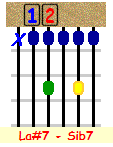Sib7