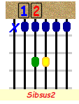 Sibsus2