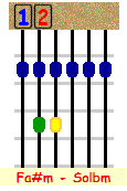 Solbm