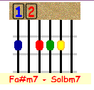 Solbm7