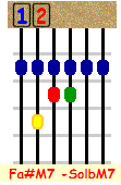 SolbM7