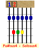 Solbsus4