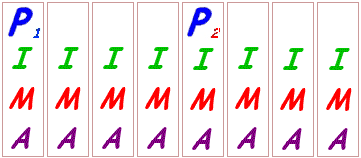 rythmique n°03a