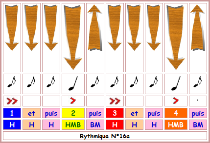Rythmique N°15a